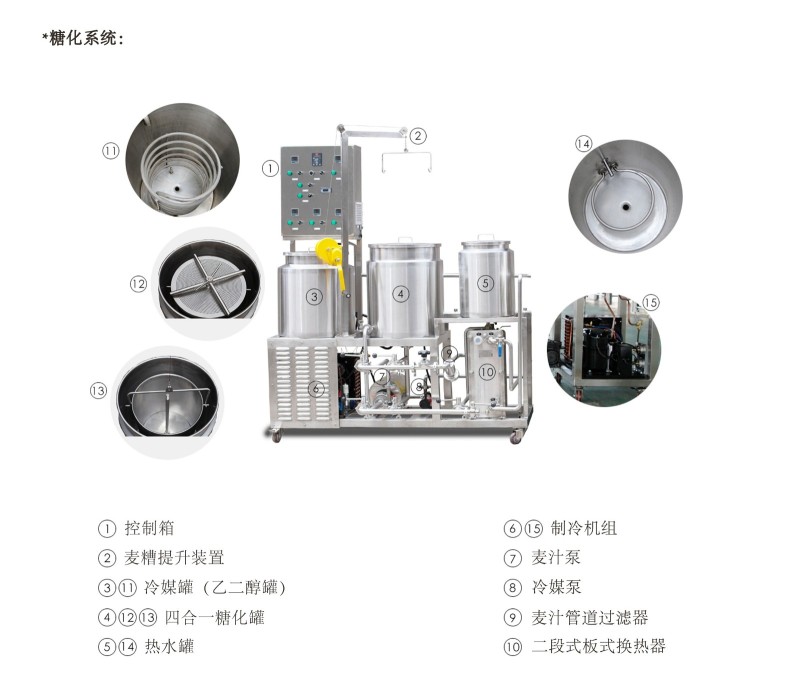 精酿啤酒设备